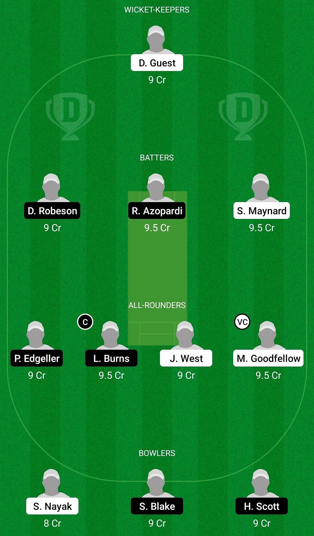 Dream11 Team for Tarik vs Calpe Giants - ECS T10 Gibraltar 2022.